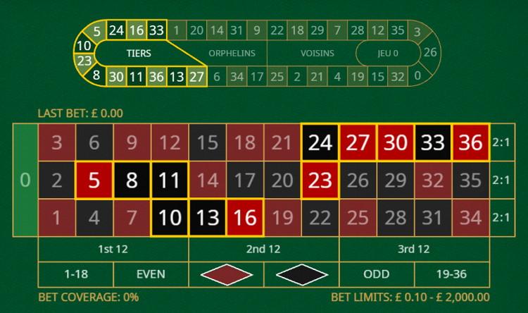 Khám phá top 5 casino online terbaik uy tín nhất hiện nay