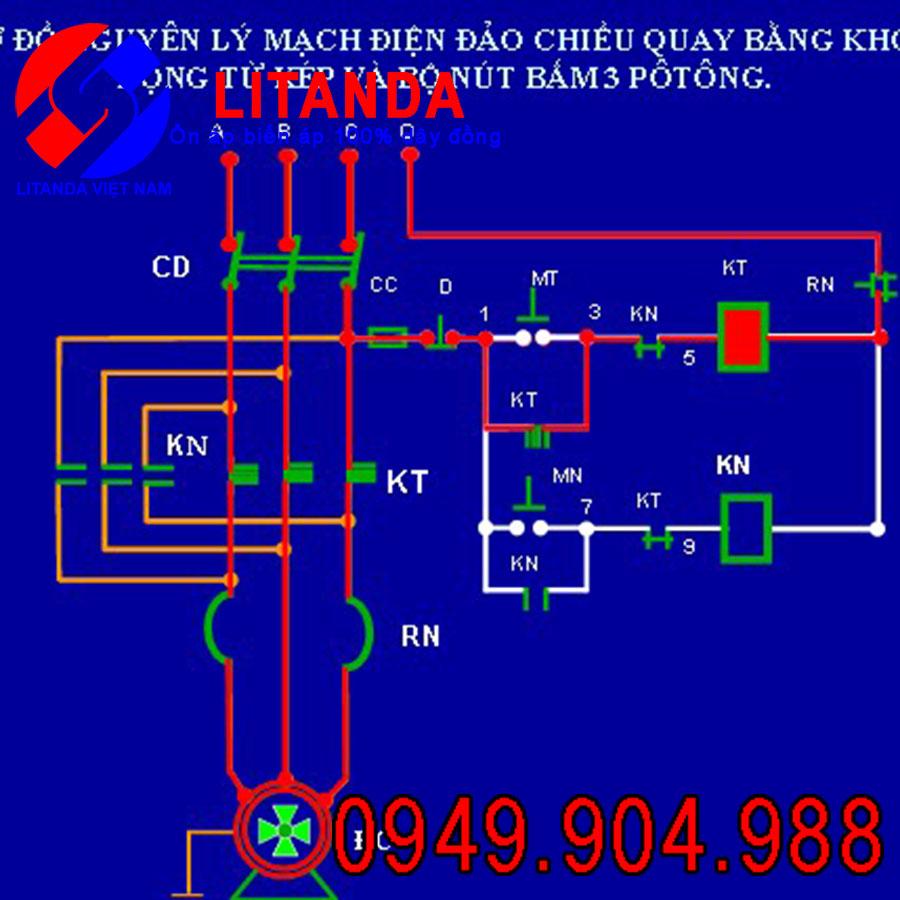 Tìm hiểu cách cá cược online hiệu quả cùng những bí quyết thành công mới nhất