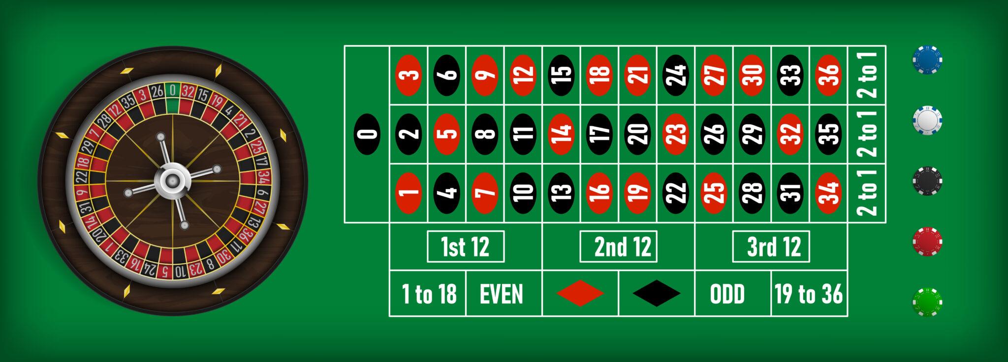 Khám phá thế giới choi game ban ca mien phi hấp dẫn cùng bạn bè